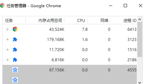 谷歌浏览器任务管理器怎么打开