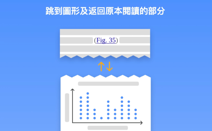 谷歌推出新插件：“Google学术搜索PDF阅读器”