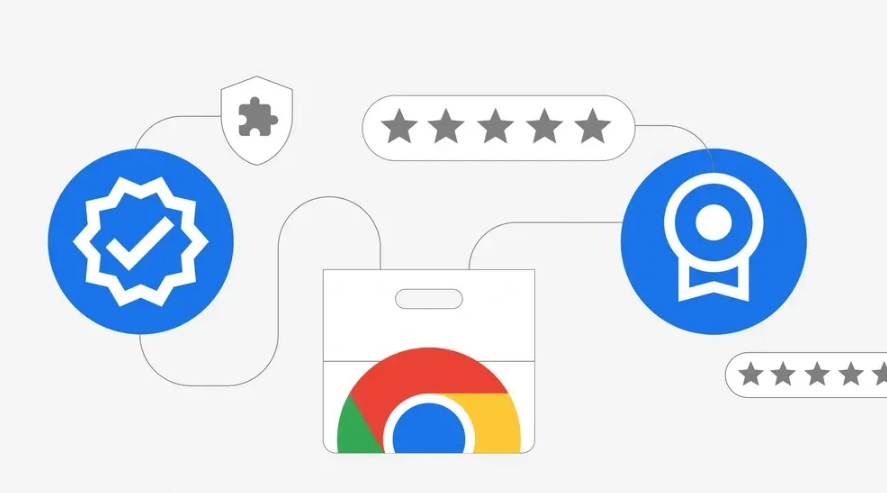 google浏览器内容智能分类插件功能解析1