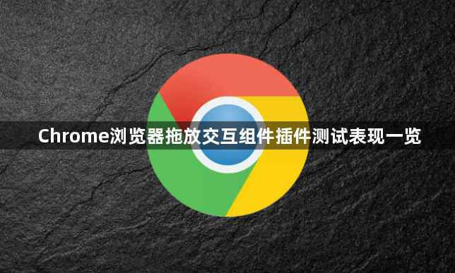 Chrome浏览器拖放交互组件插件测试表现一览1