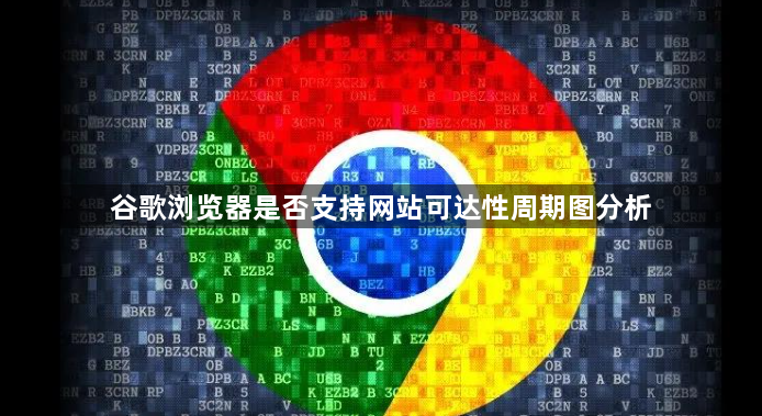谷歌浏览器是否支持网站可达性周期图分析1