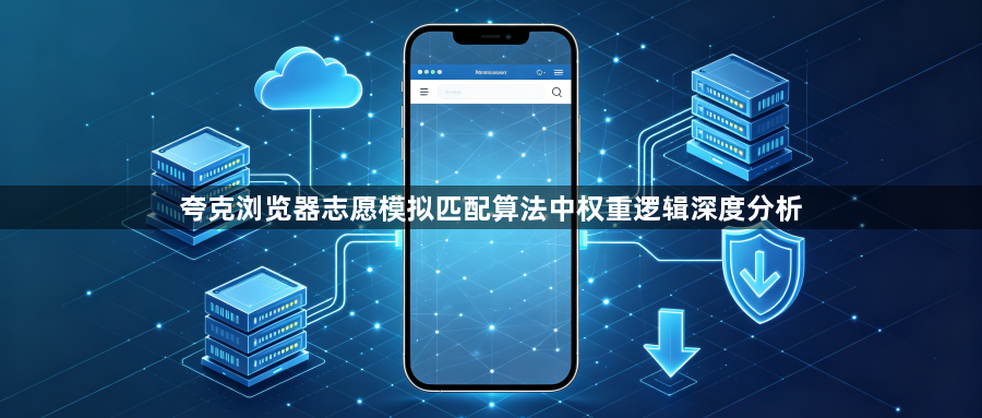 夸克浏览器志愿模拟匹配算法中权重逻辑深度分析1